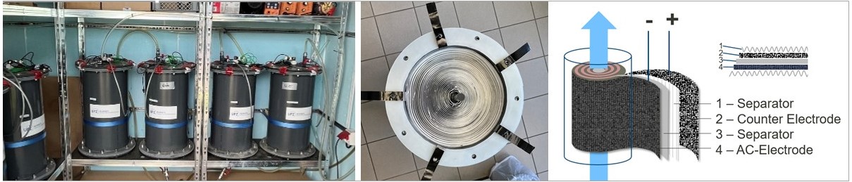 Removal Technologies